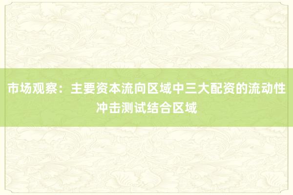 市场观察：主要资本流向区域中三大配资的流动性冲击测试结合区域