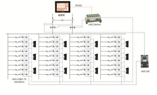 【安科瑞数据中心监控系统精密配电管理系统软件】- 