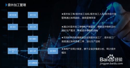 uas系统供应链管理软件