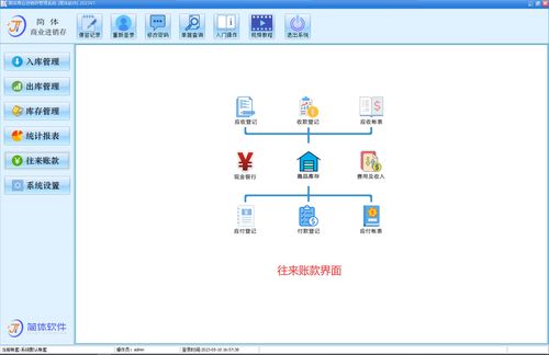简体商业进销存系统好不好 使用技巧 zol软件百科