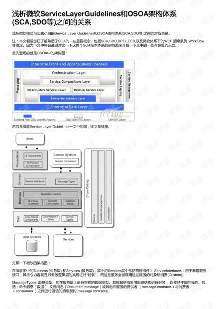 浅析微软servicelayerguidelines和osoa架构体系 sca,sdo等 之间的关系资源 csdn文库